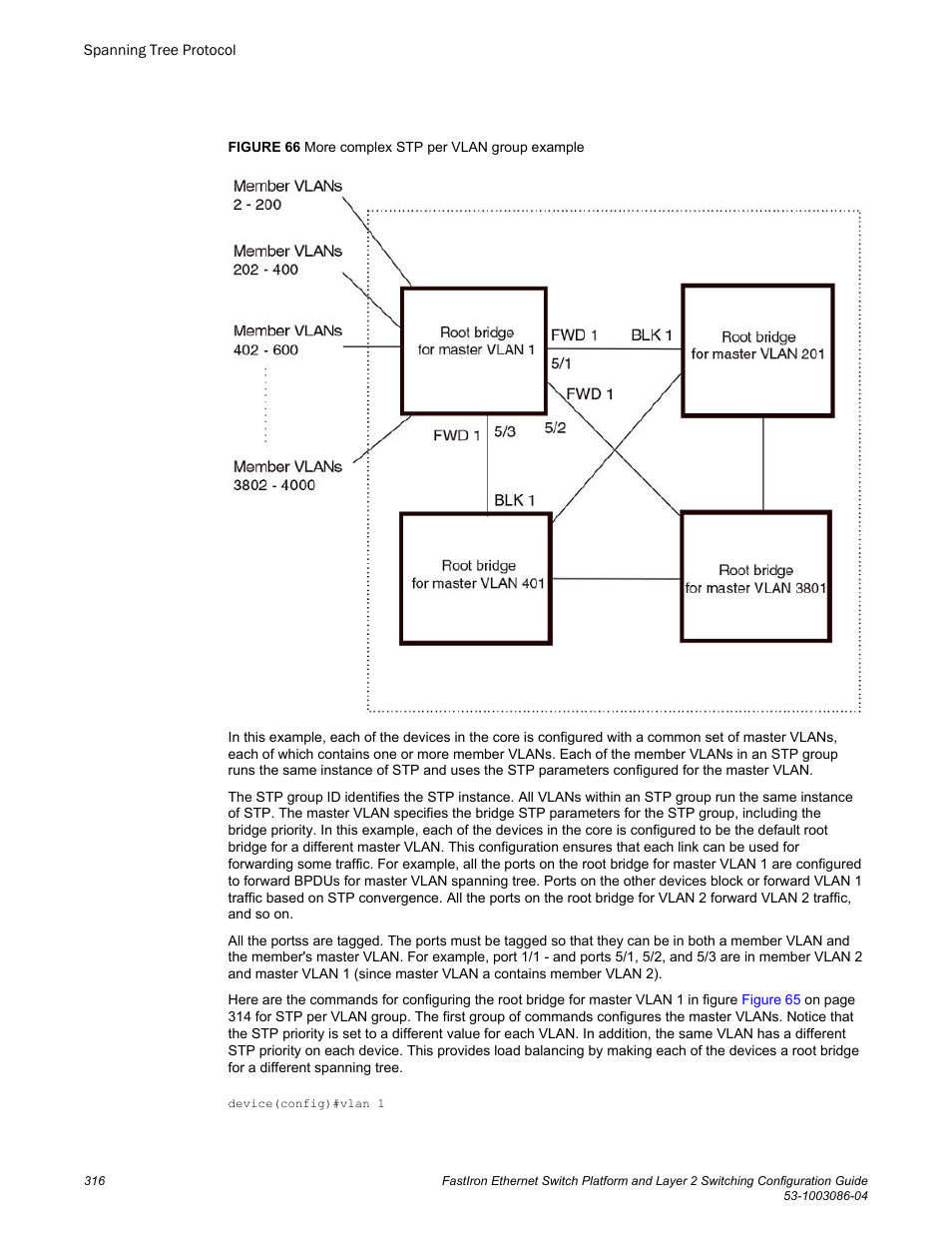 Brocade FastIron Ethernet Switch Platform and Layer 2 Switching Configuration Guide User Manual | Page 316 / 454
