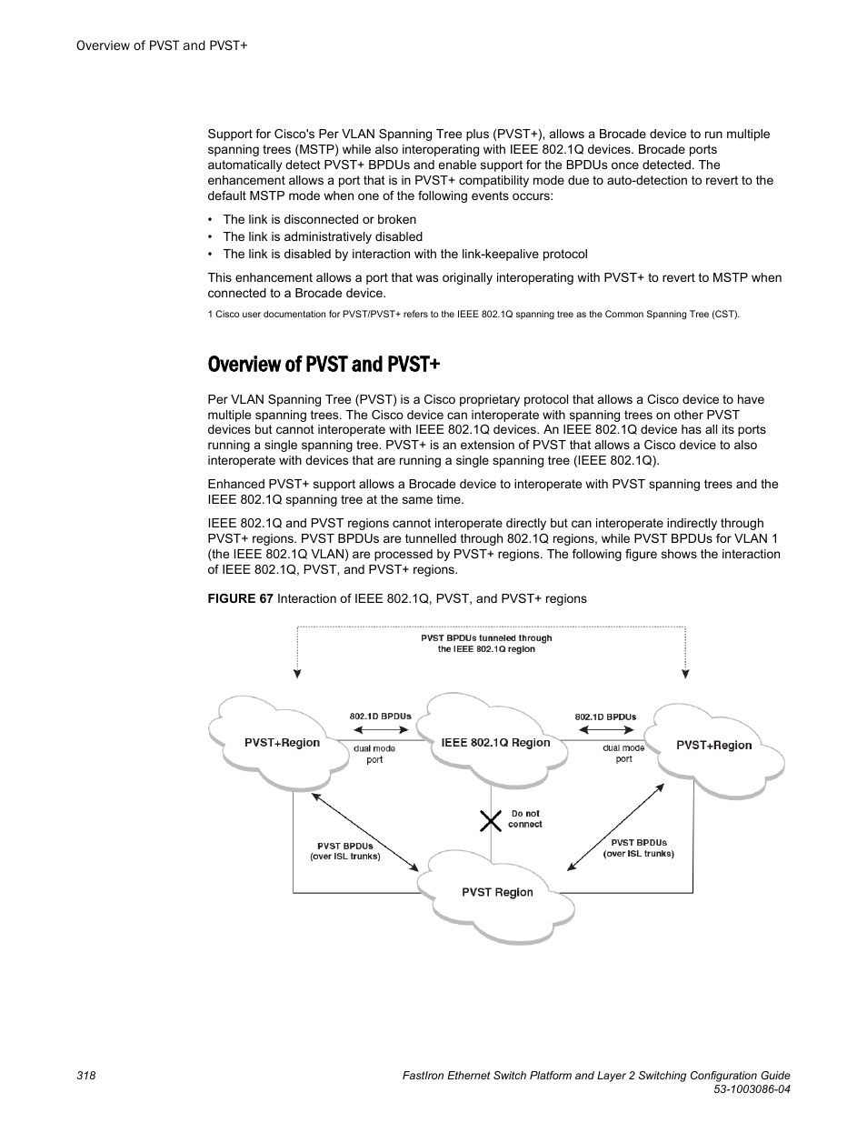 Overview of pvst and pvst | Brocade FastIron Ethernet Switch Platform and Layer 2 Switching Configuration Guide User Manual | Page 318 / 454