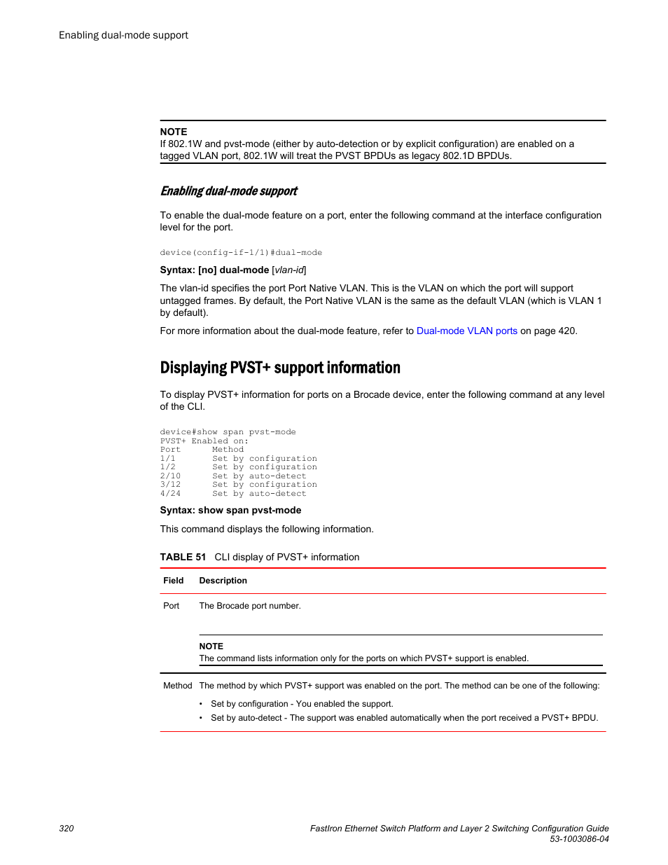 Enabling dual-mode support, Displaying pvst+ support information | Brocade FastIron Ethernet Switch Platform and Layer 2 Switching Configuration Guide User Manual | Page 320 / 454