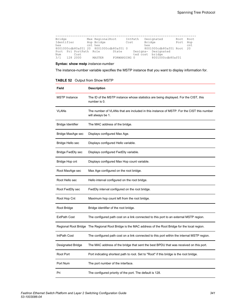 Brocade FastIron Ethernet Switch Platform and Layer 2 Switching Configuration Guide User Manual | Page 341 / 454