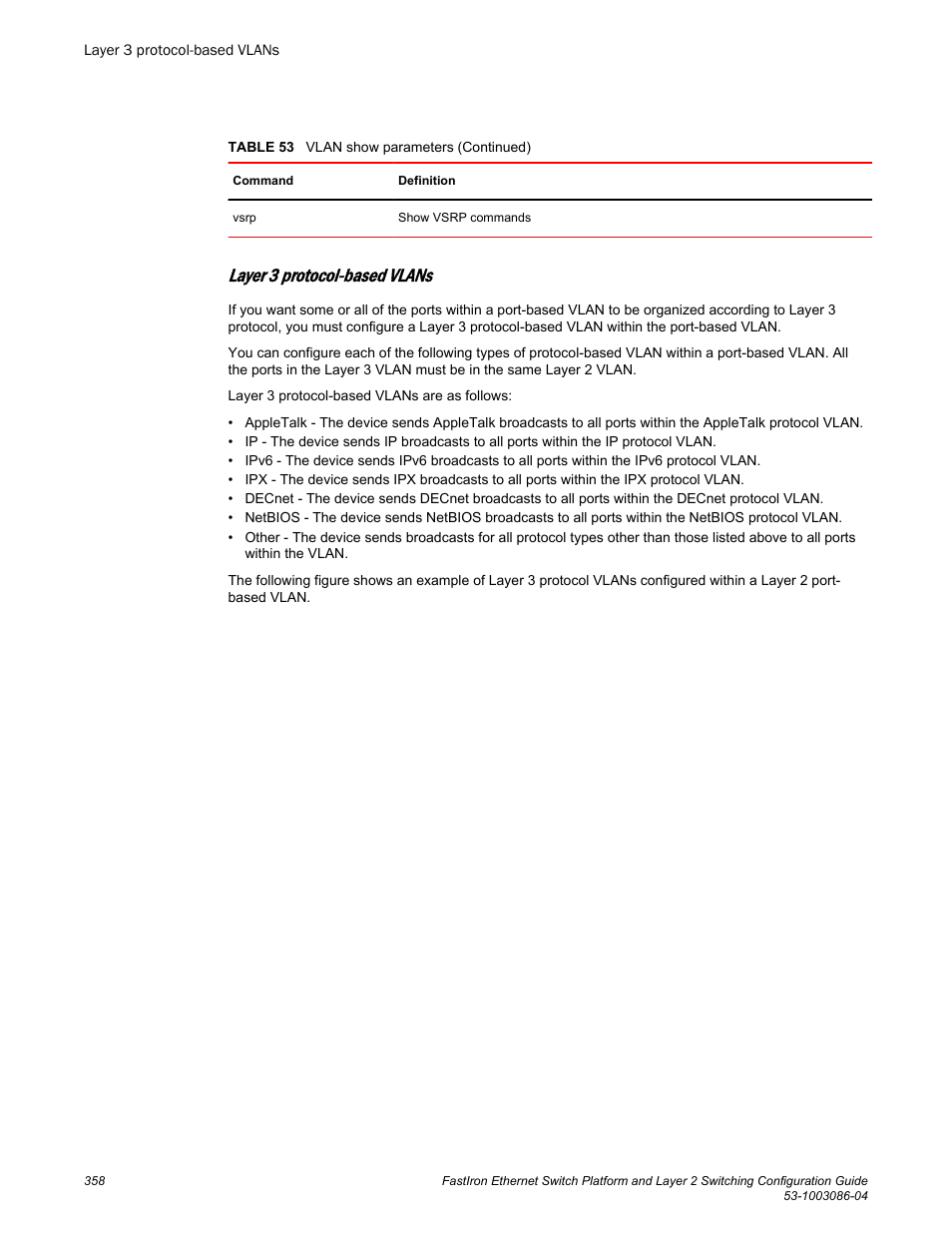 Layer 3 protocol-based vlans | Brocade FastIron Ethernet Switch Platform and Layer 2 Switching Configuration Guide User Manual | Page 358 / 454