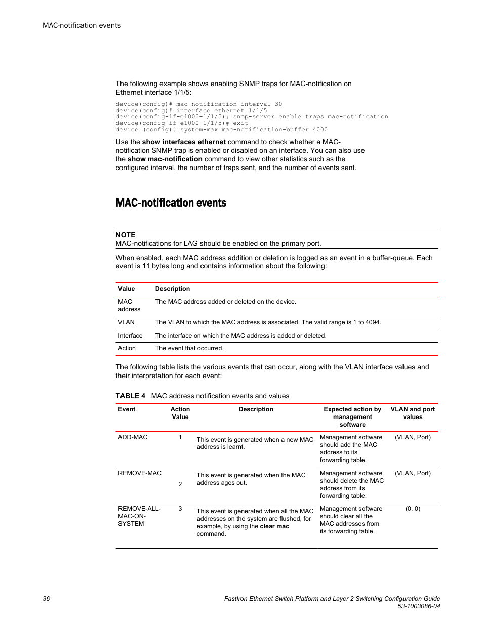 Mac-notification events | Brocade FastIron Ethernet Switch Platform and Layer 2 Switching Configuration Guide User Manual | Page 36 / 454