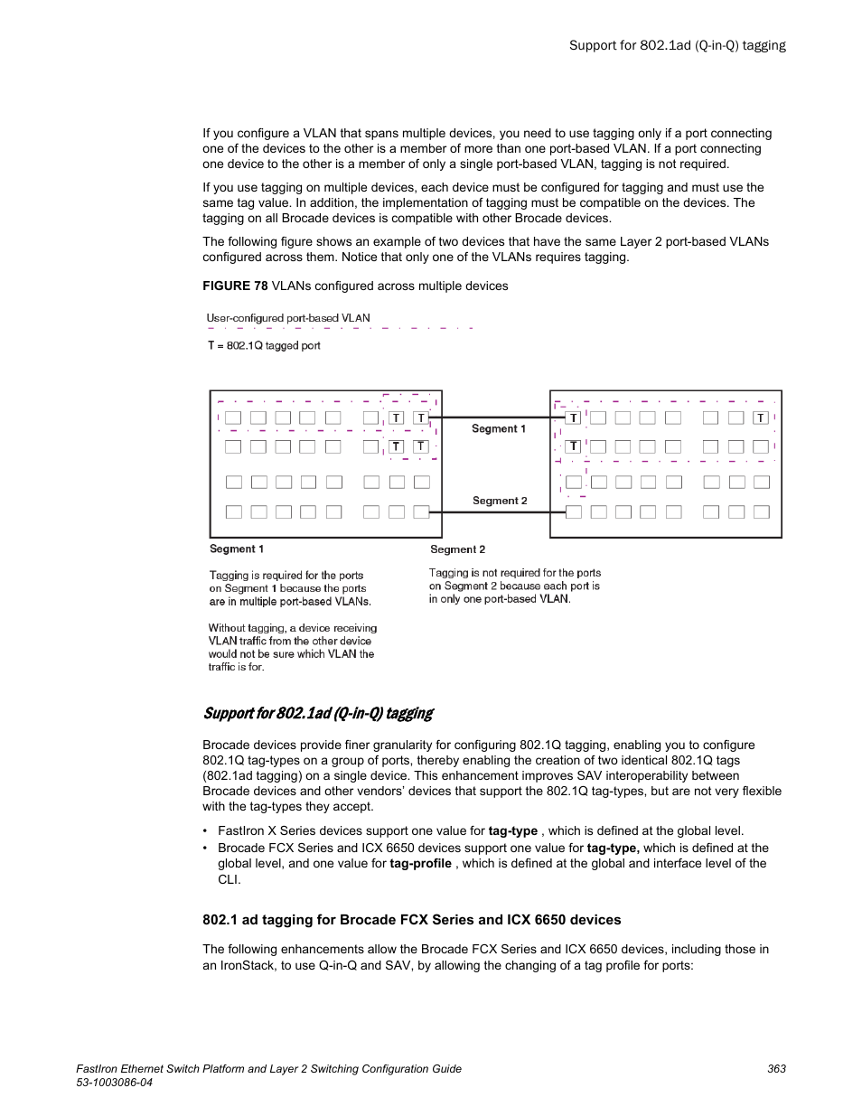 Support for 802.1ad (q-in-q) tagging | Brocade FastIron Ethernet Switch Platform and Layer 2 Switching Configuration Guide User Manual | Page 363 / 454