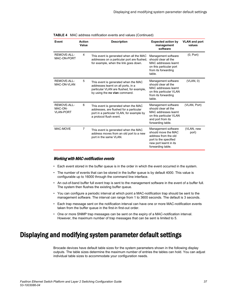 Working with mac-notification events | Brocade FastIron Ethernet Switch Platform and Layer 2 Switching Configuration Guide User Manual | Page 37 / 454