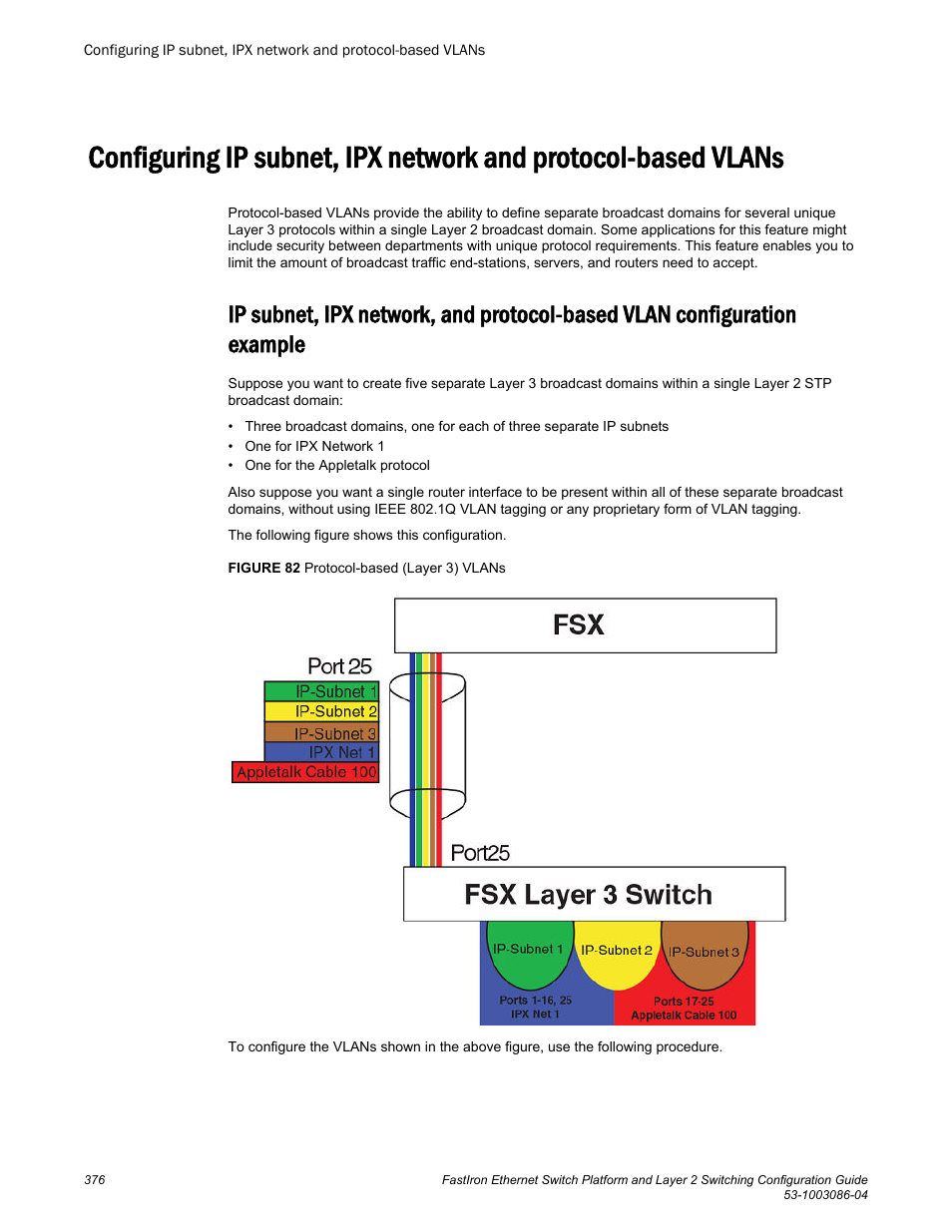 Example | Brocade FastIron Ethernet Switch Platform and Layer 2 Switching Configuration Guide User Manual | Page 376 / 454