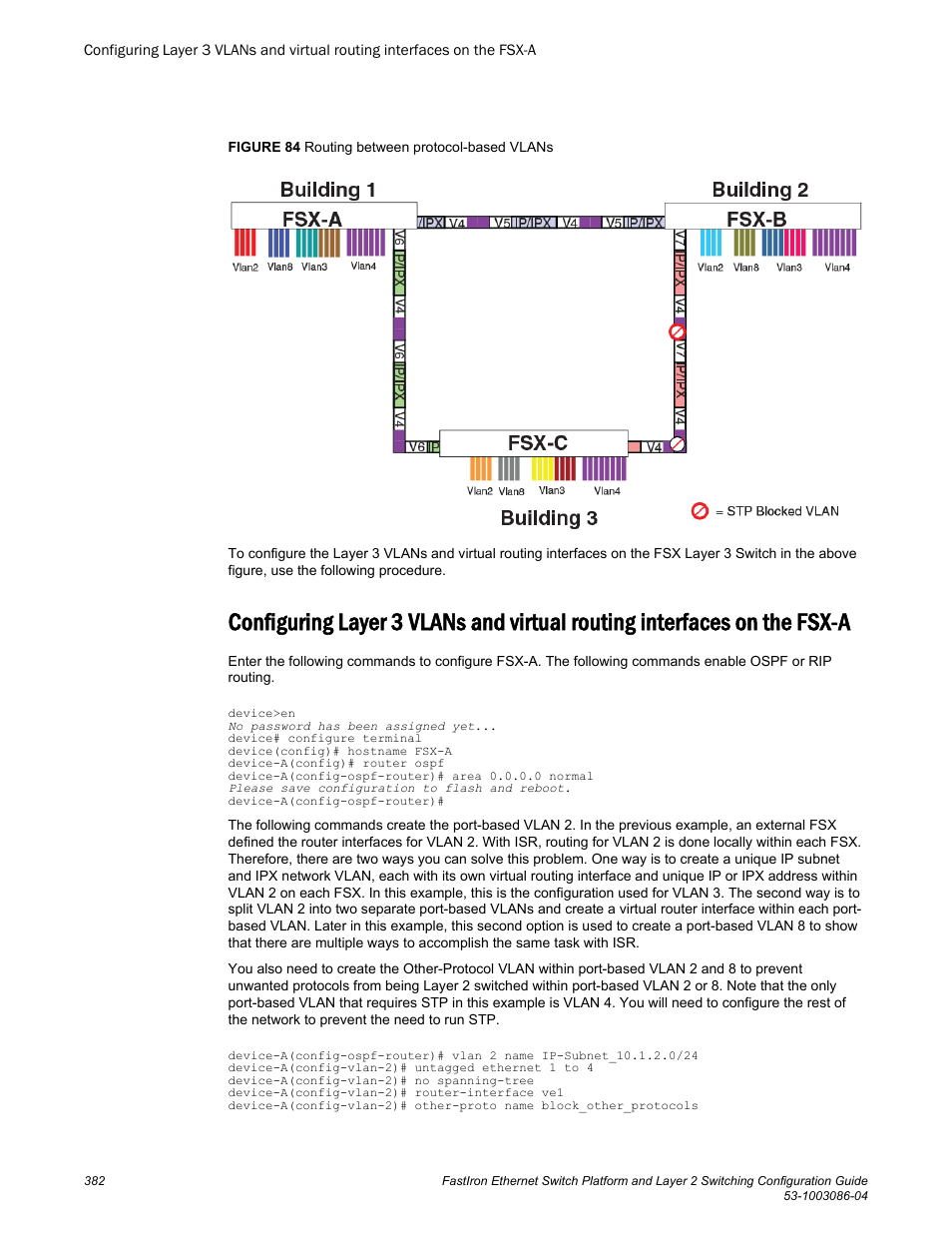 Fsx-a | Brocade FastIron Ethernet Switch Platform and Layer 2 Switching Configuration Guide User Manual | Page 382 / 454