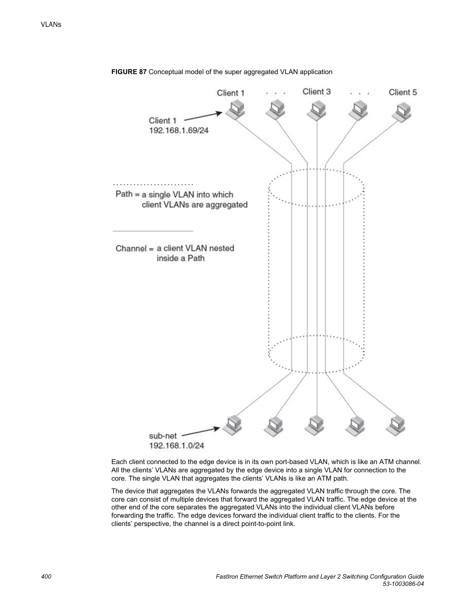 Brocade FastIron Ethernet Switch Platform and Layer 2 Switching Configuration Guide User Manual | Page 400 / 454