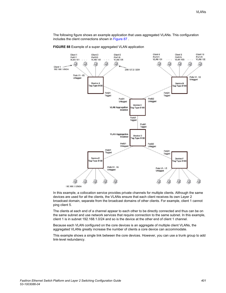 Brocade FastIron Ethernet Switch Platform and Layer 2 Switching Configuration Guide User Manual | Page 401 / 454