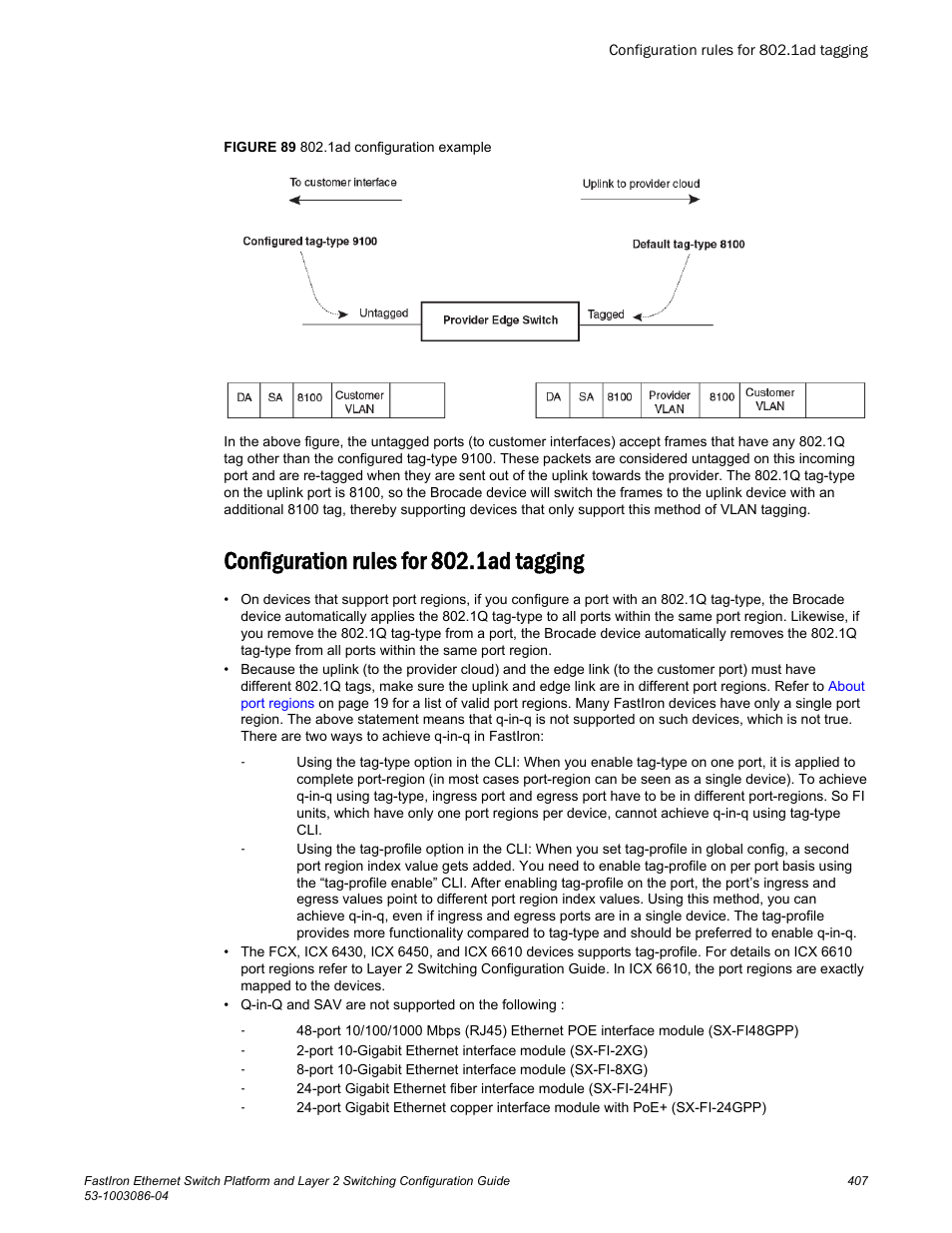 Configuration rules for 802.1ad tagging | Brocade FastIron Ethernet Switch Platform and Layer 2 Switching Configuration Guide User Manual | Page 407 / 454