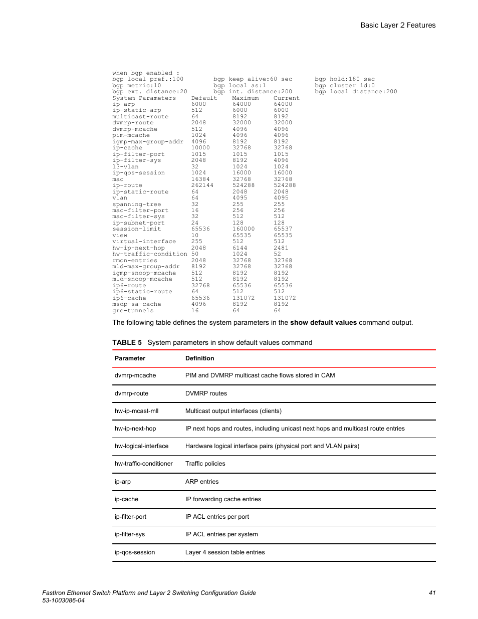 Brocade FastIron Ethernet Switch Platform and Layer 2 Switching Configuration Guide User Manual | Page 41 / 454