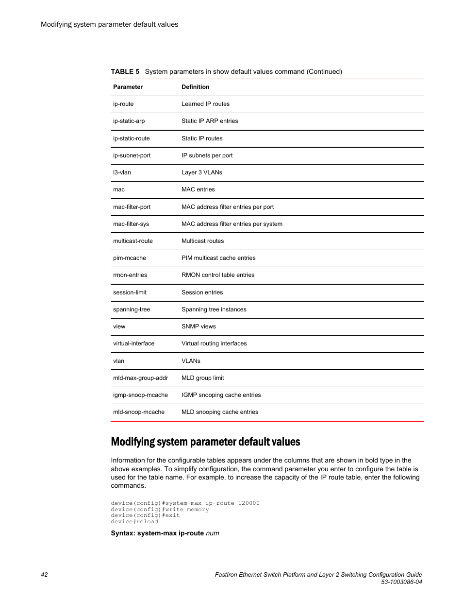 Modifying system parameter default values | Brocade FastIron Ethernet Switch Platform and Layer 2 Switching Configuration Guide User Manual | Page 42 / 454