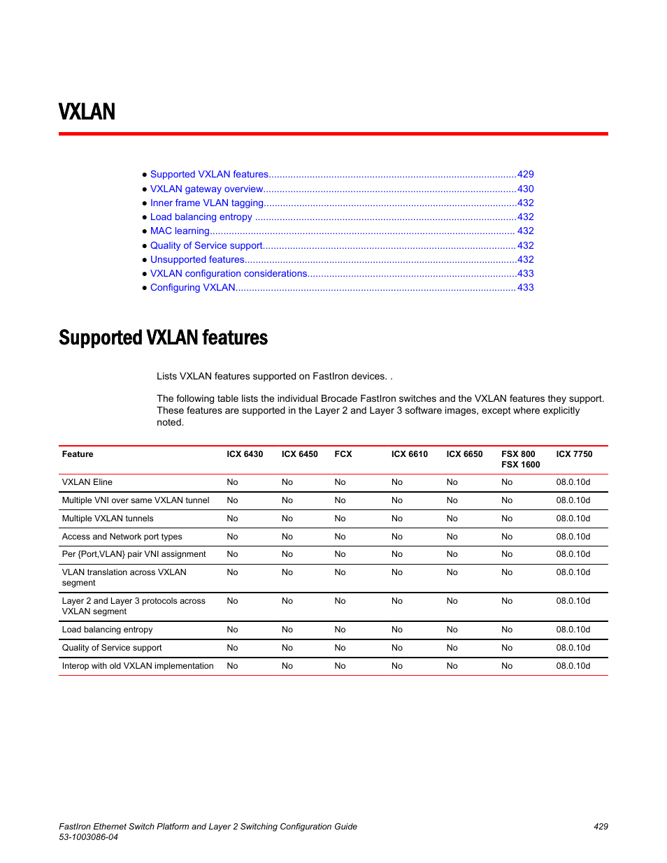 Vxlan, Supported vxlan features, Described in | Brocade FastIron Ethernet Switch Platform and Layer 2 Switching Configuration Guide User Manual | Page 429 / 454