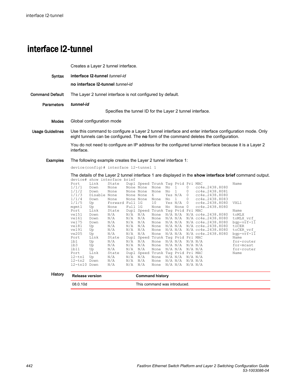 Interface l2-tunnel | Brocade FastIron Ethernet Switch Platform and Layer 2 Switching Configuration Guide User Manual | Page 442 / 454