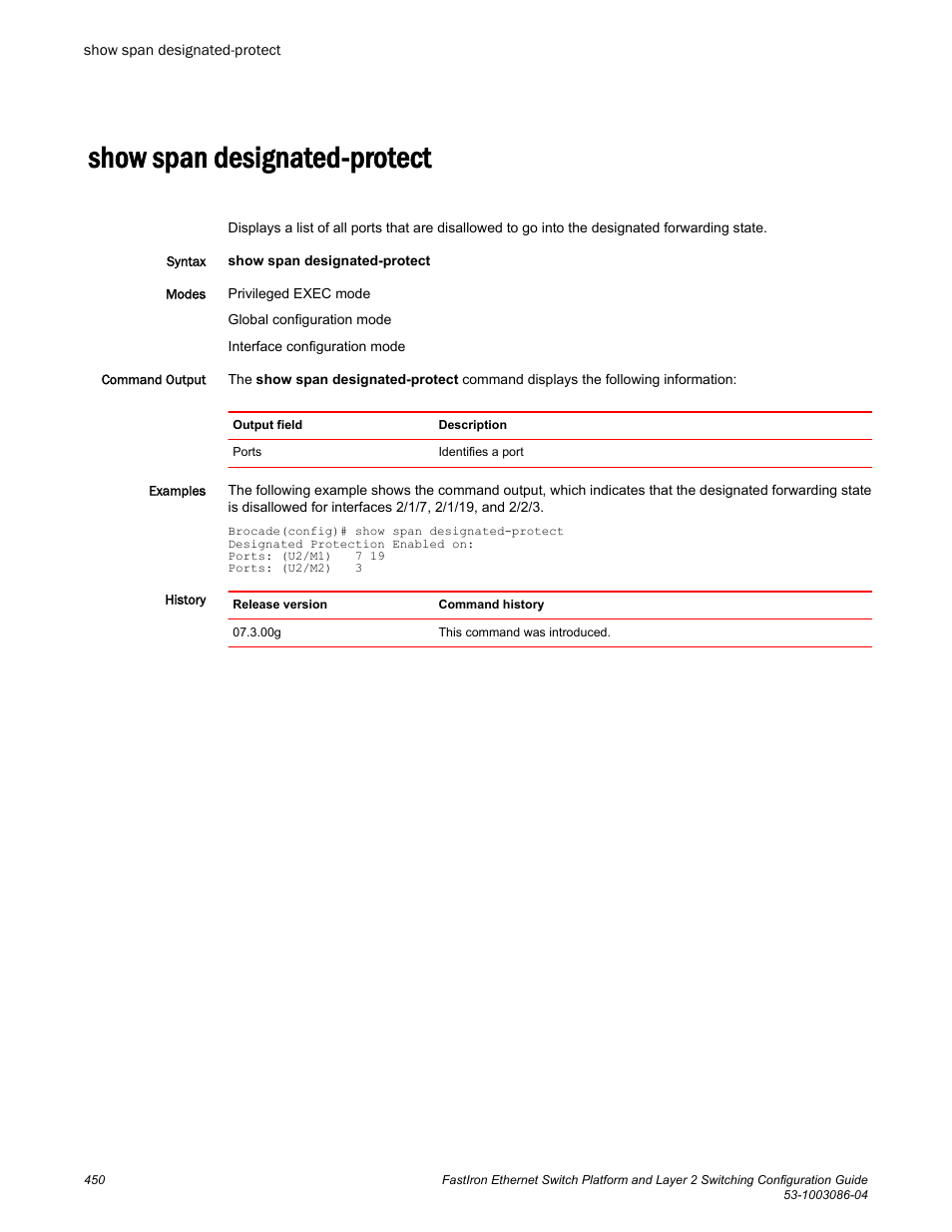 Show span designated-protect | Brocade FastIron Ethernet Switch Platform and Layer 2 Switching Configuration Guide User Manual | Page 450 / 454