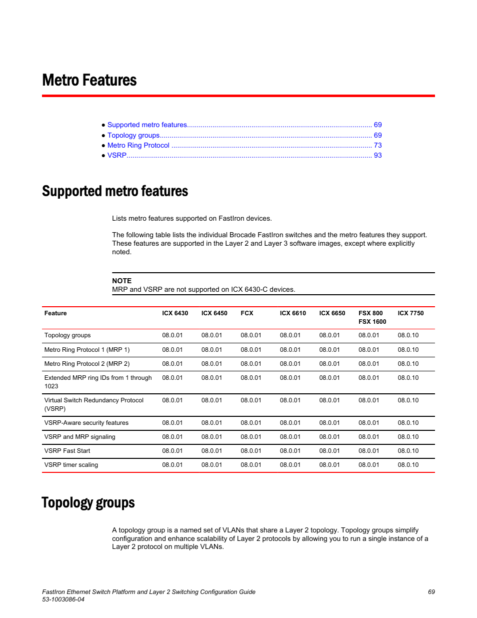 Metro features, Supported metro features, Topology groups | Supported metro features topology groups | Brocade FastIron Ethernet Switch Platform and Layer 2 Switching Configuration Guide User Manual | Page 69 / 454