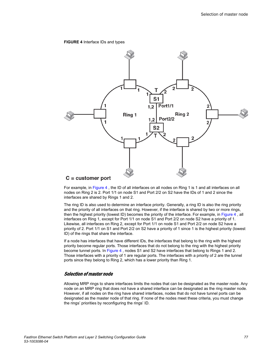 Selection of master node | Brocade FastIron Ethernet Switch Platform and Layer 2 Switching Configuration Guide User Manual | Page 77 / 454