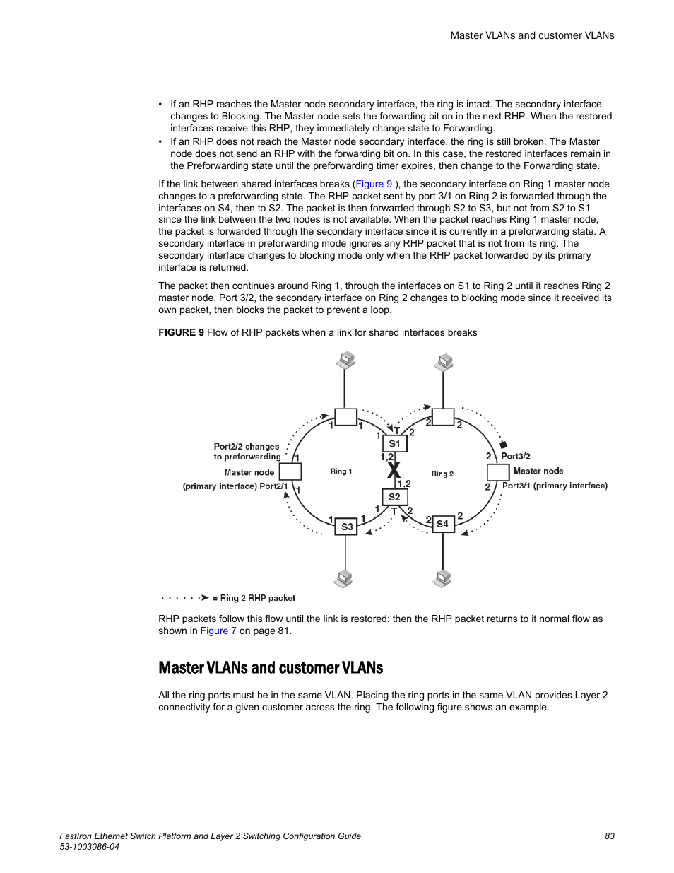 Master vlans and customer vlans | Brocade FastIron Ethernet Switch Platform and Layer 2 Switching Configuration Guide User Manual | Page 83 / 454