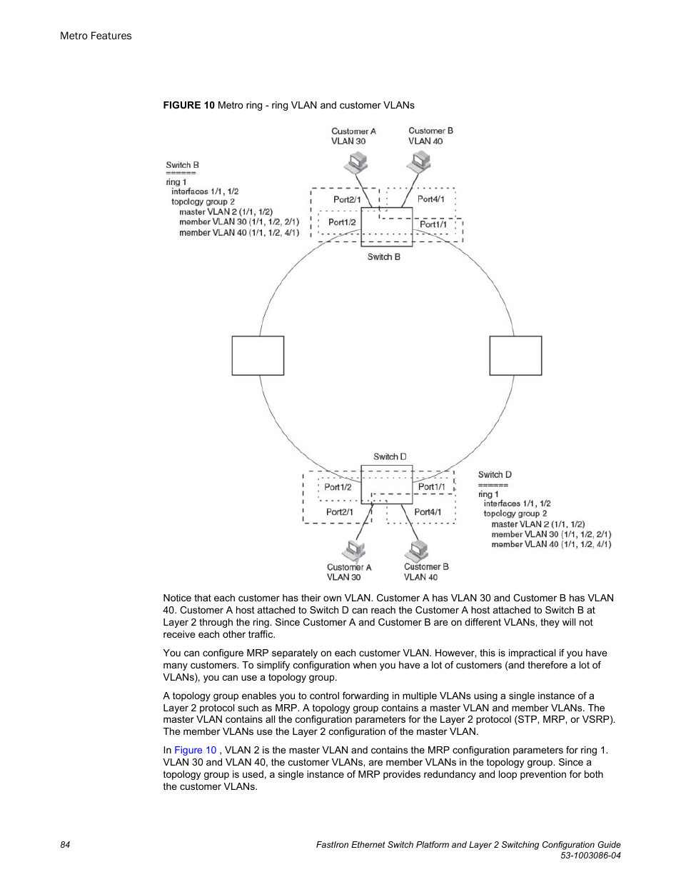 Brocade FastIron Ethernet Switch Platform and Layer 2 Switching Configuration Guide User Manual | Page 84 / 454