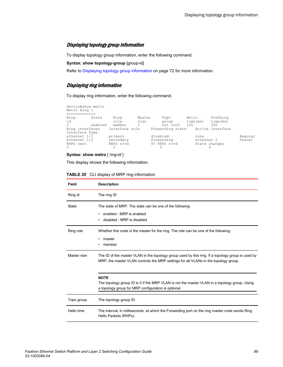 Displaying topology group information, Displaying ring information | Brocade FastIron Ethernet Switch Platform and Layer 2 Switching Configuration Guide User Manual | Page 89 / 454