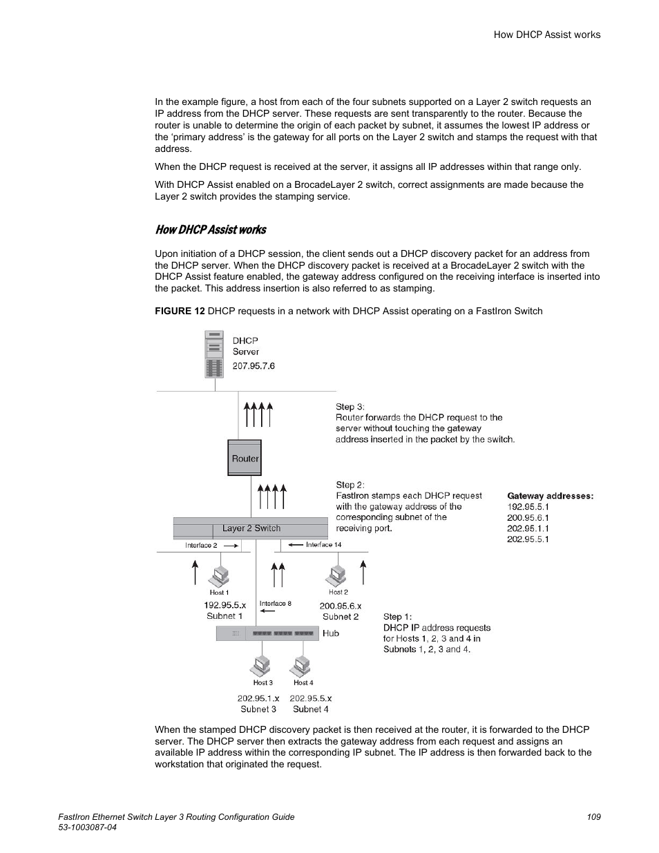 How dhcp assist works | Brocade FastIron Ethernet Switch Layer 3 Routing Configuration Guide User Manual | Page 109 / 672