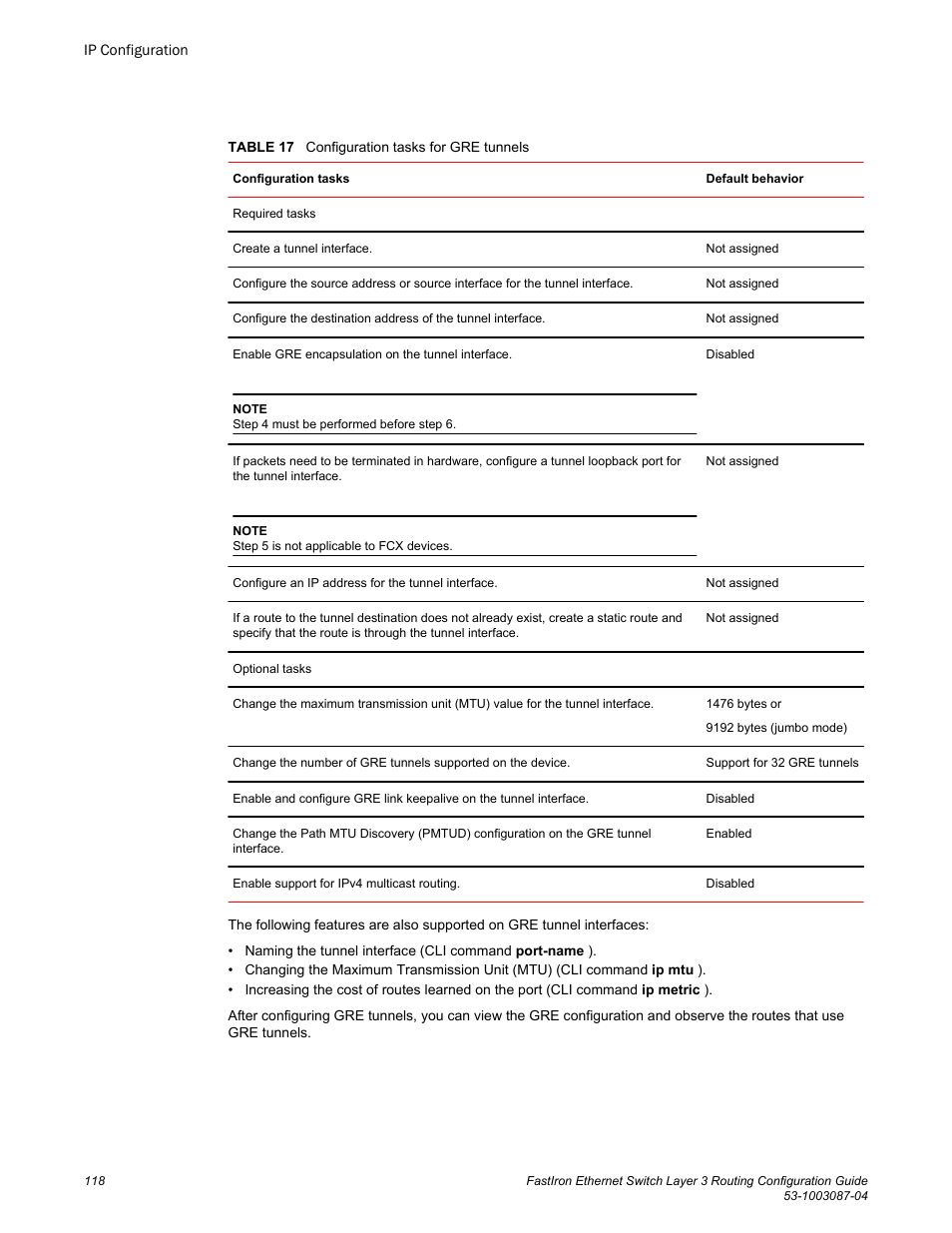 Brocade FastIron Ethernet Switch Layer 3 Routing Configuration Guide User Manual | Page 118 / 672