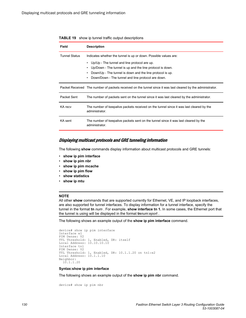 Brocade FastIron Ethernet Switch Layer 3 Routing Configuration Guide User Manual | Page 130 / 672