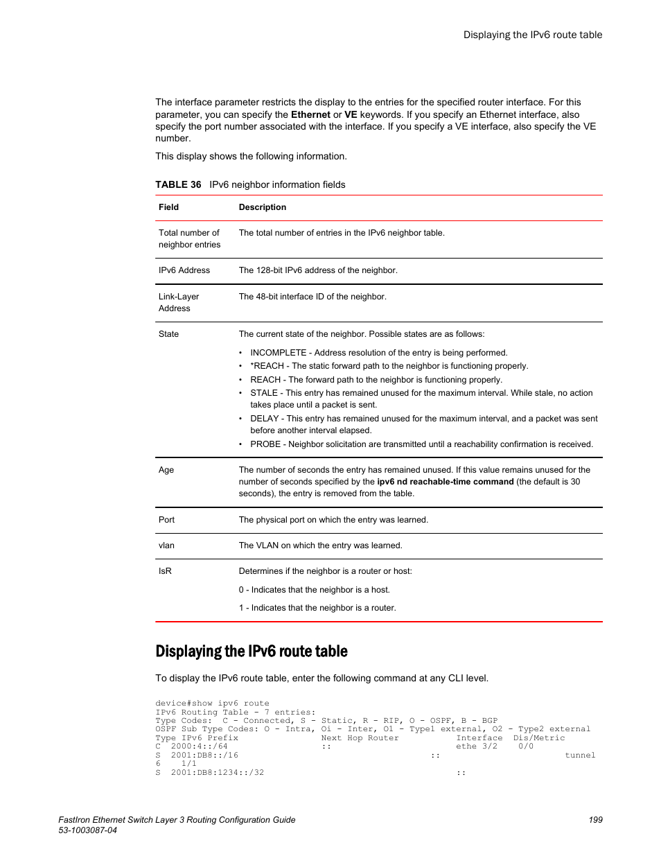 Displaying the ipv6 route table | Brocade FastIron Ethernet Switch Layer 3 Routing Configuration Guide User Manual | Page 199 / 672