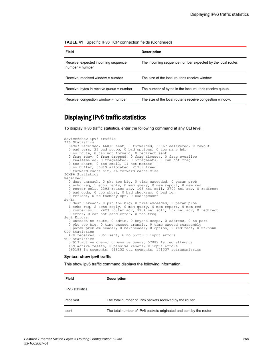 Displaying ipv6 traffic statistics | Brocade FastIron Ethernet Switch Layer 3 Routing Configuration Guide User Manual | Page 205 / 672