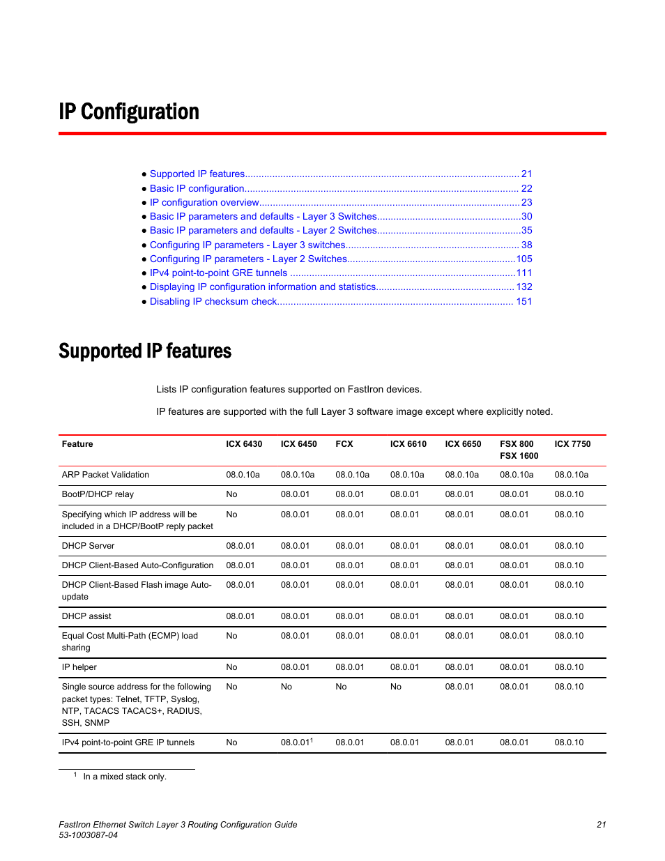 Ip configuration, Supported ip features | Brocade FastIron Ethernet Switch Layer 3 Routing Configuration Guide User Manual | Page 21 / 672