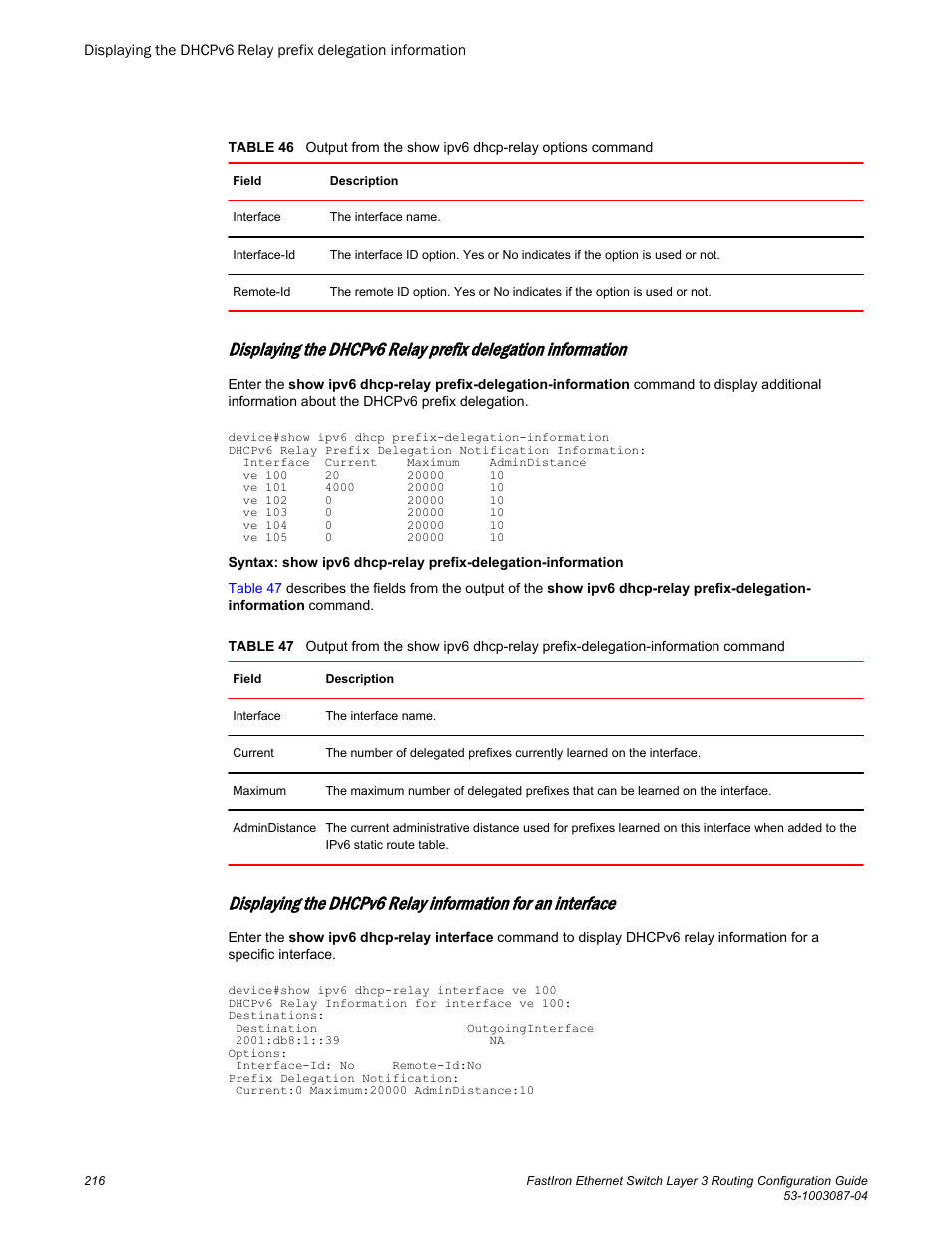 Table 46, Describes the fields from the output of | Brocade FastIron Ethernet Switch Layer 3 Routing Configuration Guide User Manual | Page 216 / 672