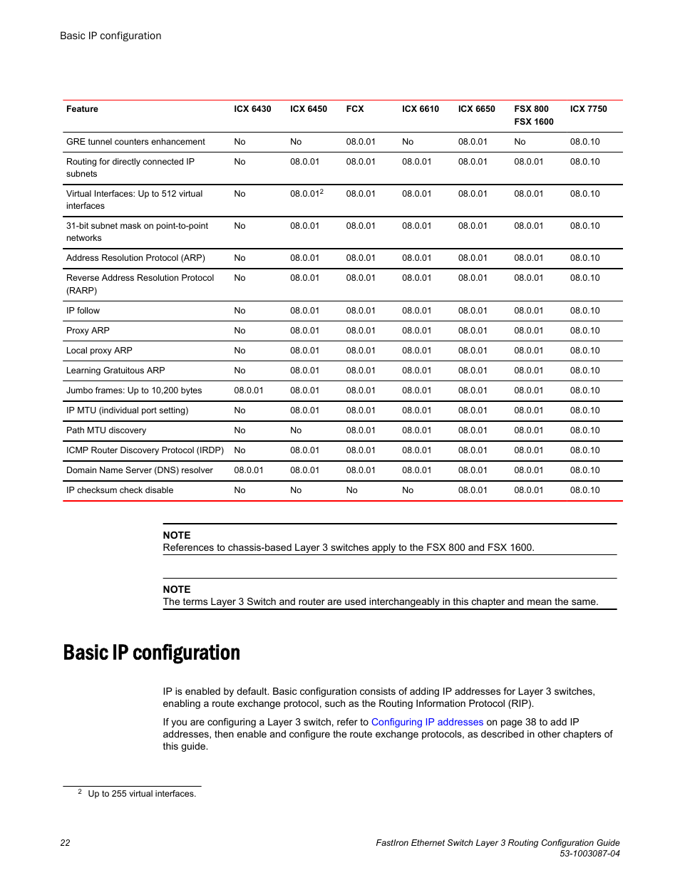 Basic ip configuration | Brocade FastIron Ethernet Switch Layer 3 Routing Configuration Guide User Manual | Page 22 / 672