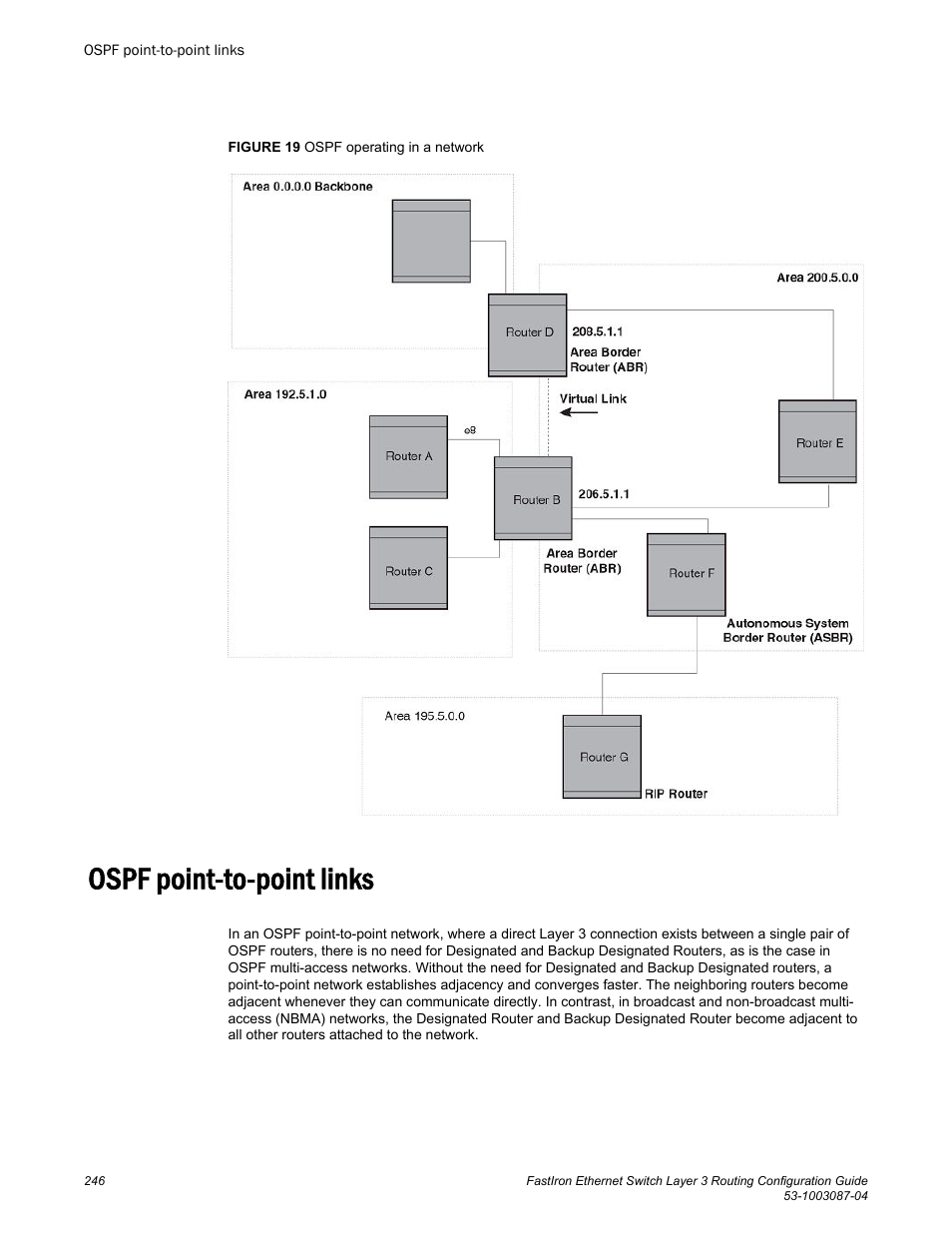 Ospf point-to-point links | Brocade FastIron Ethernet Switch Layer 3 Routing Configuration Guide User Manual | Page 246 / 672
