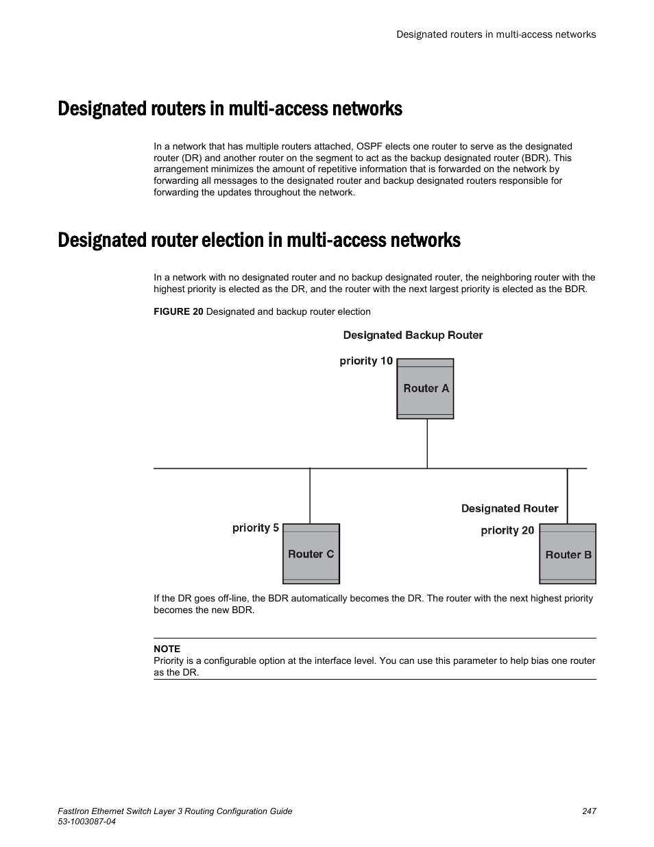 Designated routers in multi-access networks | Brocade FastIron Ethernet Switch Layer 3 Routing Configuration Guide User Manual | Page 247 / 672