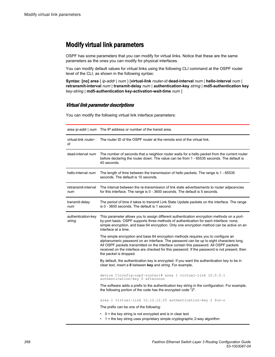 Modify virtual link parameters, Virtual link parameter descriptions | Brocade FastIron Ethernet Switch Layer 3 Routing Configuration Guide User Manual | Page 268 / 672