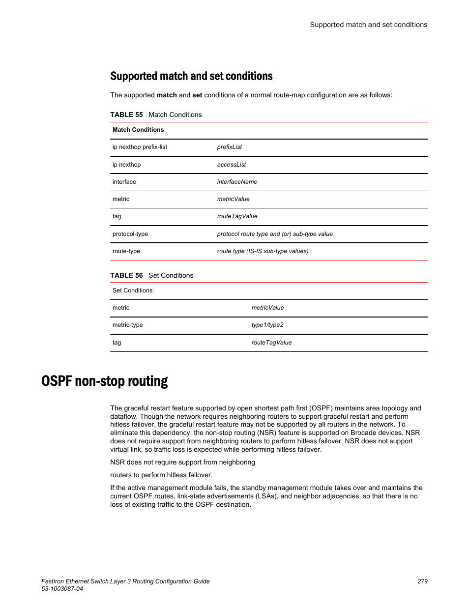 Supported match and set conditions, Ospf non-stop routing | Brocade FastIron Ethernet Switch Layer 3 Routing Configuration Guide User Manual | Page 279 / 672