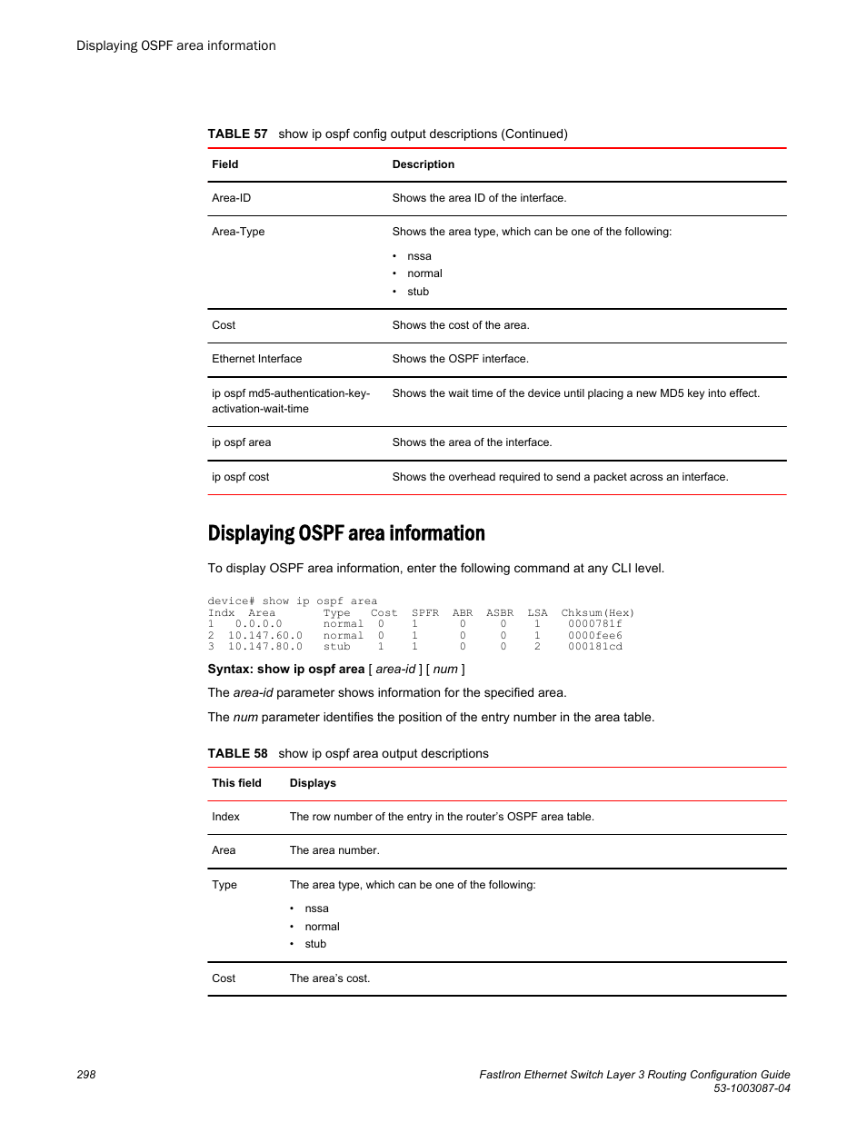 Displaying ospf area information | Brocade FastIron Ethernet Switch Layer 3 Routing Configuration Guide User Manual | Page 298 / 672