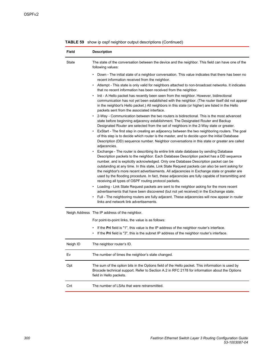 Brocade FastIron Ethernet Switch Layer 3 Routing Configuration Guide User Manual | Page 300 / 672