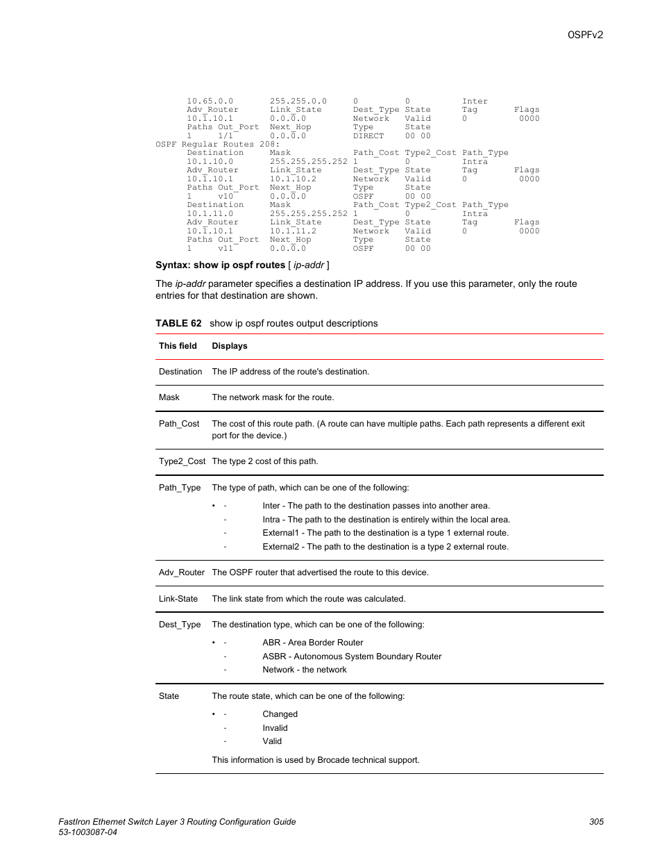 Brocade FastIron Ethernet Switch Layer 3 Routing Configuration Guide User Manual | Page 305 / 672