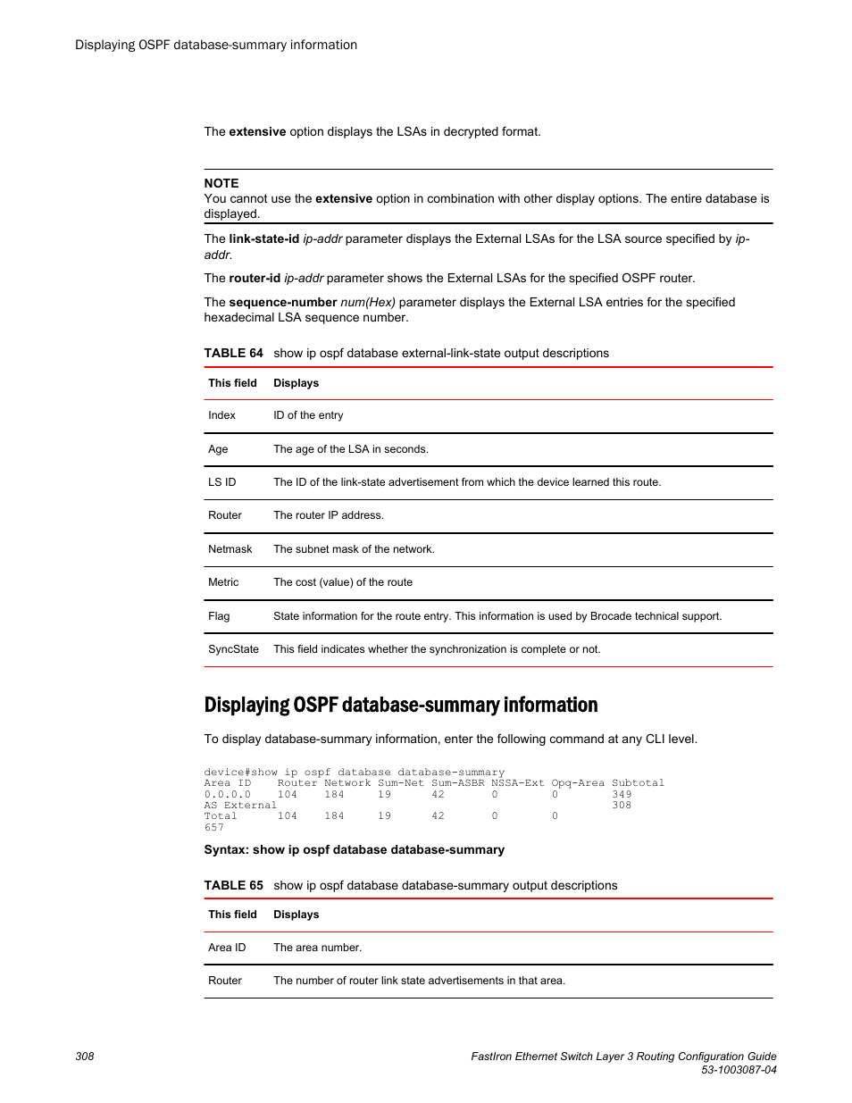 Displaying ospf database-summary information | Brocade FastIron Ethernet Switch Layer 3 Routing Configuration Guide User Manual | Page 308 / 672