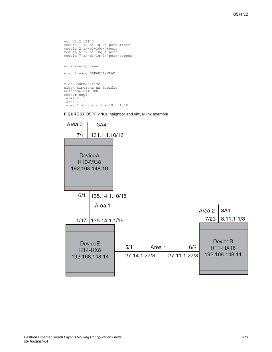 Brocade FastIron Ethernet Switch Layer 3 Routing Configuration Guide User Manual | Page 313 / 672