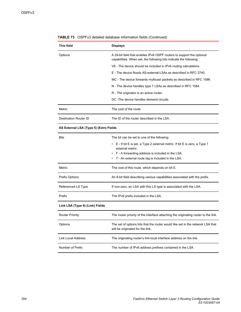 Brocade FastIron Ethernet Switch Layer 3 Routing Configuration Guide User Manual | Page 354 / 672