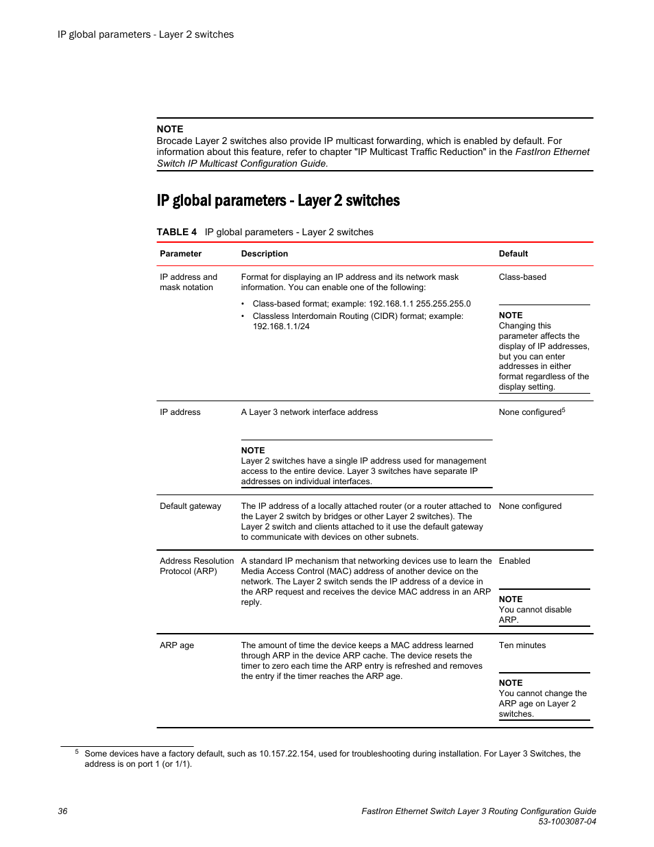 Ip global parameters - layer 2 switches | Brocade FastIron Ethernet Switch Layer 3 Routing Configuration Guide User Manual | Page 36 / 672