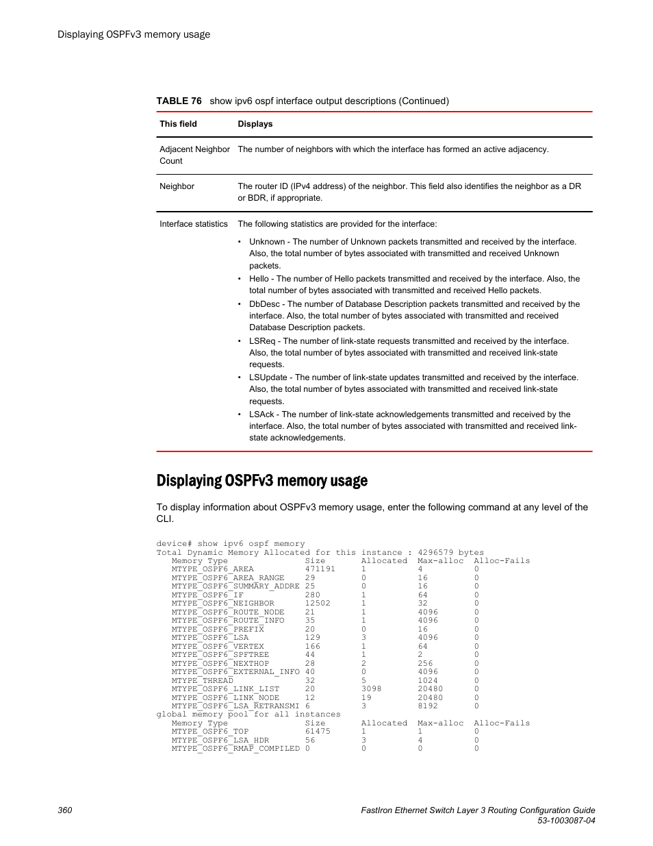 Displaying ospfv3 memory usage | Brocade FastIron Ethernet Switch Layer 3 Routing Configuration Guide User Manual | Page 360 / 672