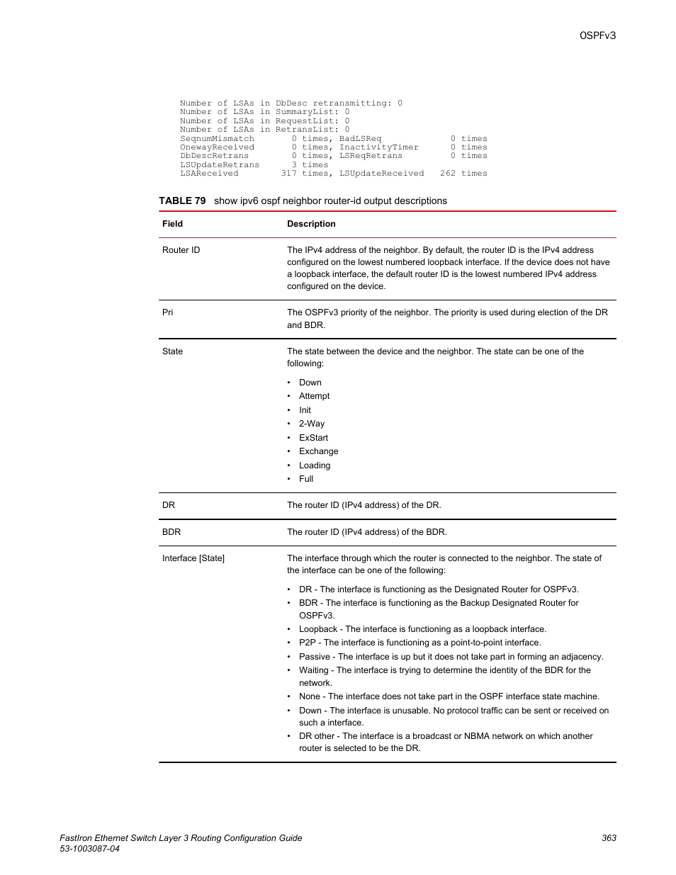 Brocade FastIron Ethernet Switch Layer 3 Routing Configuration Guide User Manual | Page 363 / 672