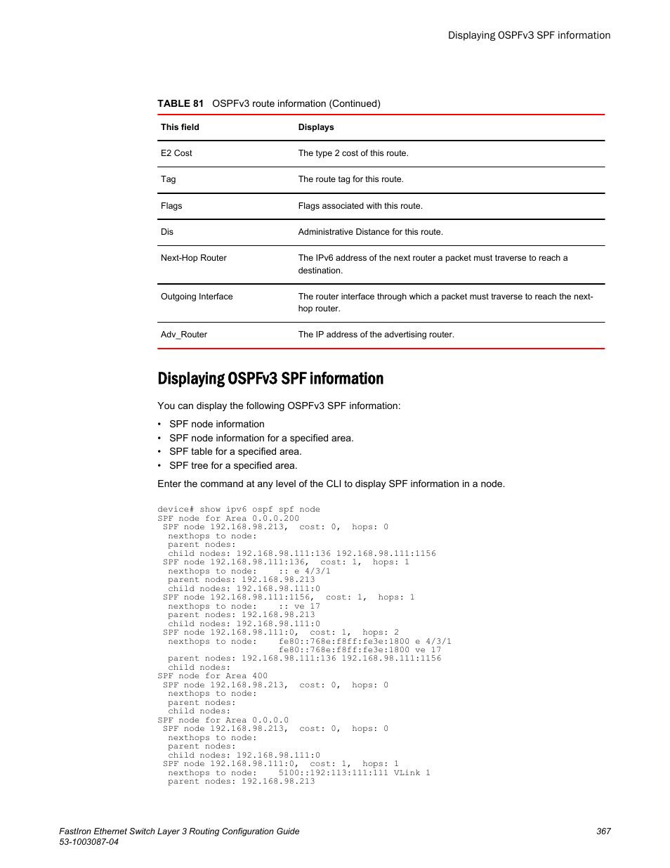 Displaying ospfv3 spf information | Brocade FastIron Ethernet Switch Layer 3 Routing Configuration Guide User Manual | Page 367 / 672