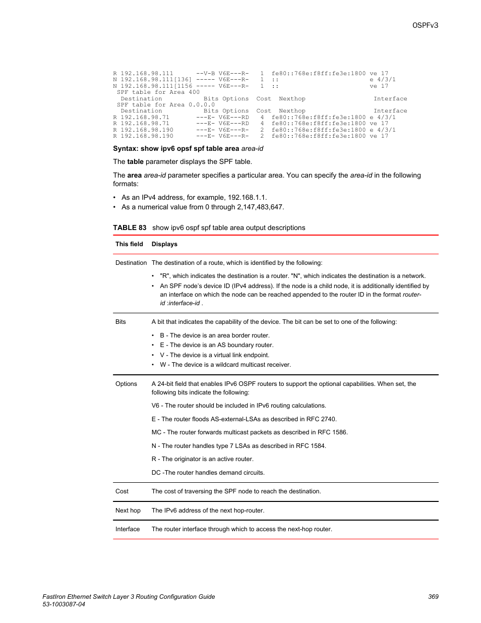 Brocade FastIron Ethernet Switch Layer 3 Routing Configuration Guide User Manual | Page 369 / 672