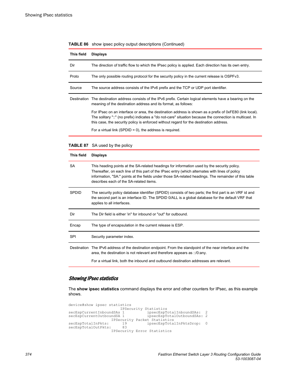 Showing ipsec statistics | Brocade FastIron Ethernet Switch Layer 3 Routing Configuration Guide User Manual | Page 374 / 672