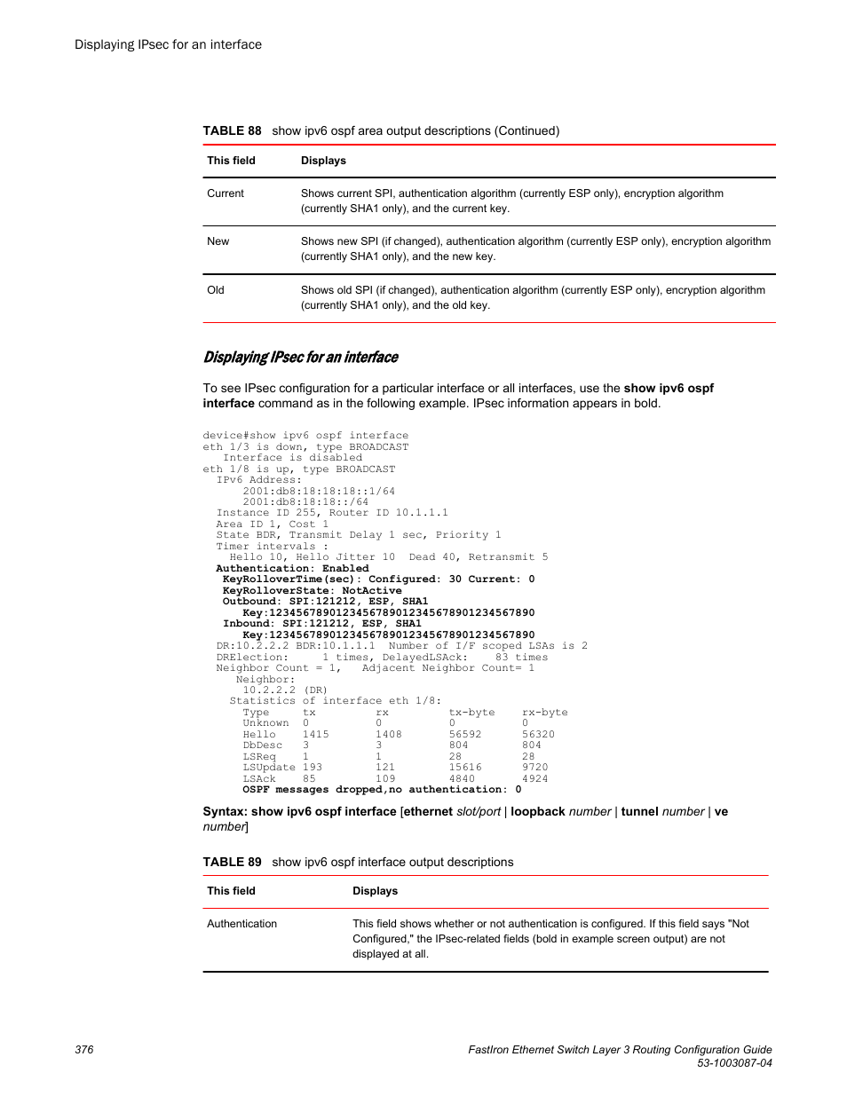 Displaying ipsec for an interface | Brocade FastIron Ethernet Switch Layer 3 Routing Configuration Guide User Manual | Page 376 / 672