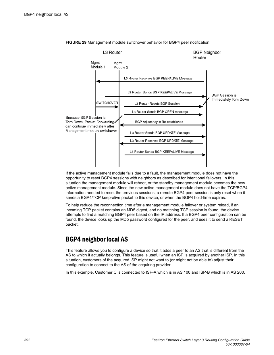 Bgp4 neighbor local as | Brocade FastIron Ethernet Switch Layer 3 Routing Configuration Guide User Manual | Page 392 / 672