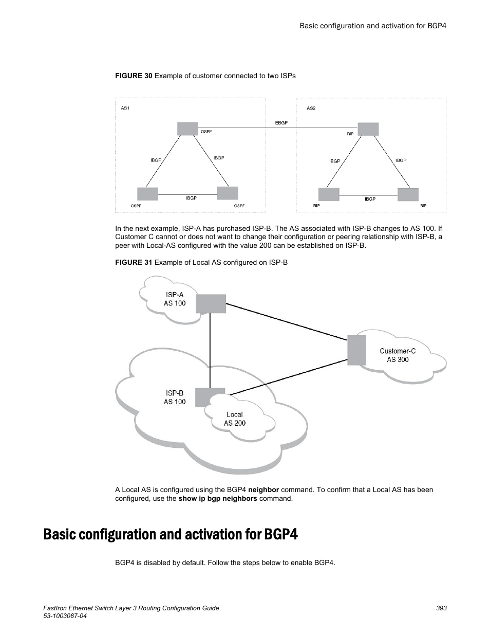 Basic configuration and activation for bgp4 | Brocade FastIron Ethernet Switch Layer 3 Routing Configuration Guide User Manual | Page 393 / 672